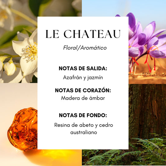 Le Chateau Fragrance Oil- Hotel Baccarat New York