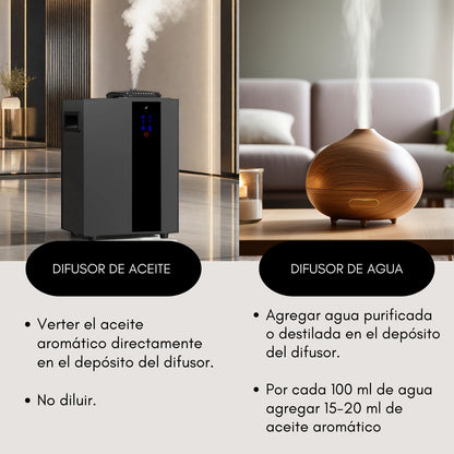 Fairy Garden Fragrance Oil- Inspirado en Hotel Aria Las Vegas